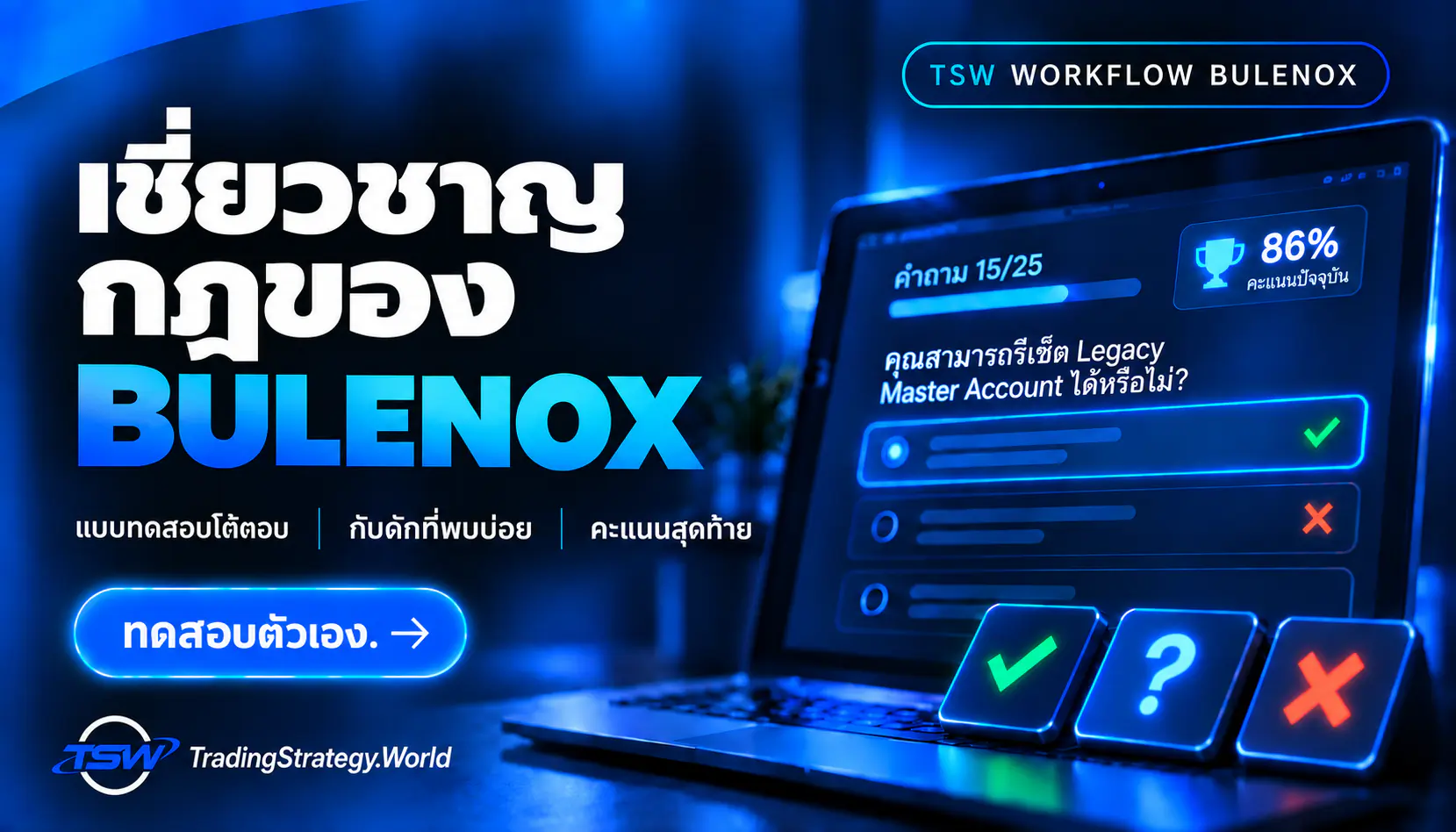 TSW Workflow: วางโครงสร้างการเทรดตามกฎของ Bulenox